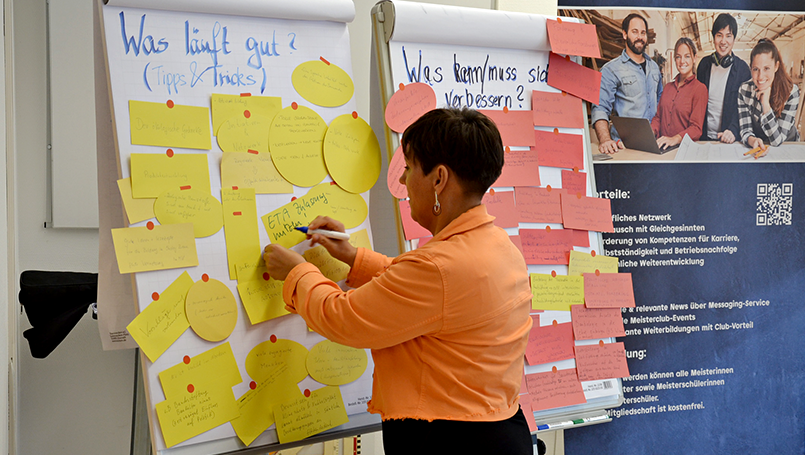 Phase 3: Feedback-Runde