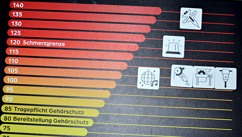 Berufsgenossenschaft Bau – Tag gegen Lärm 2026